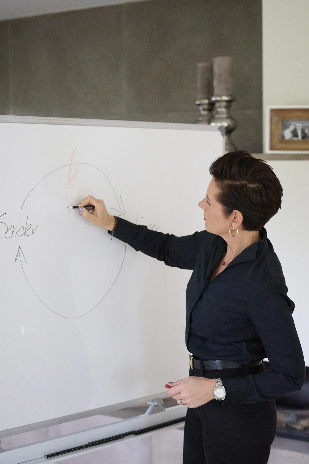 Liane Wodtke Klarheit - Unternehmensberatung und Führungskräfteentwicklung - Liane Wodtke
